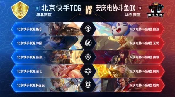 当训练从感